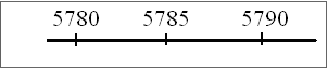 Savoir utiliser une droite numérique pour encadrer des nombres. 5780 < 5785 < 5790. Cours de maths