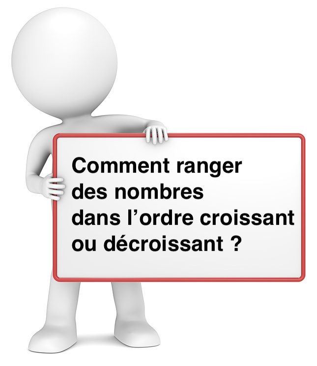 Comment ranger des nombres dans l'ordre croissant ou décroissant ?