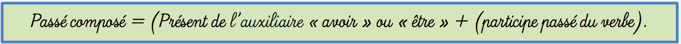 Formation du passé composé