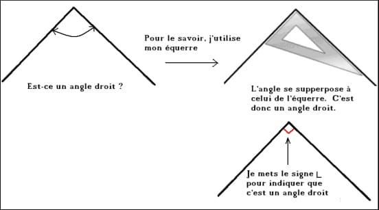 Reconnaître les angles droits . Cours de maths et de géométrie.