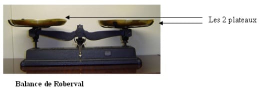 Balance de roberval pour comparer des masses
