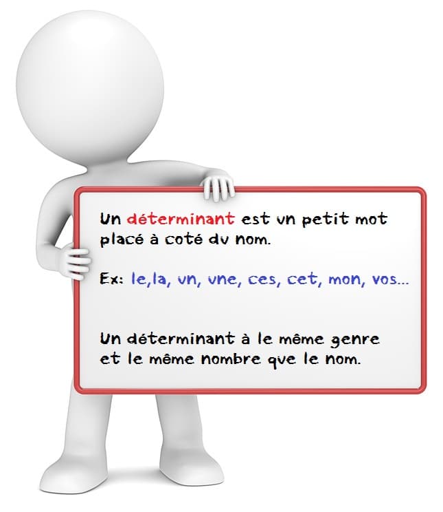 Le déterminant