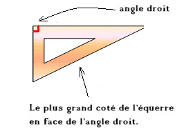 Le plus grand coté de l'équerre. Leçon de géométrie. Cours de maths