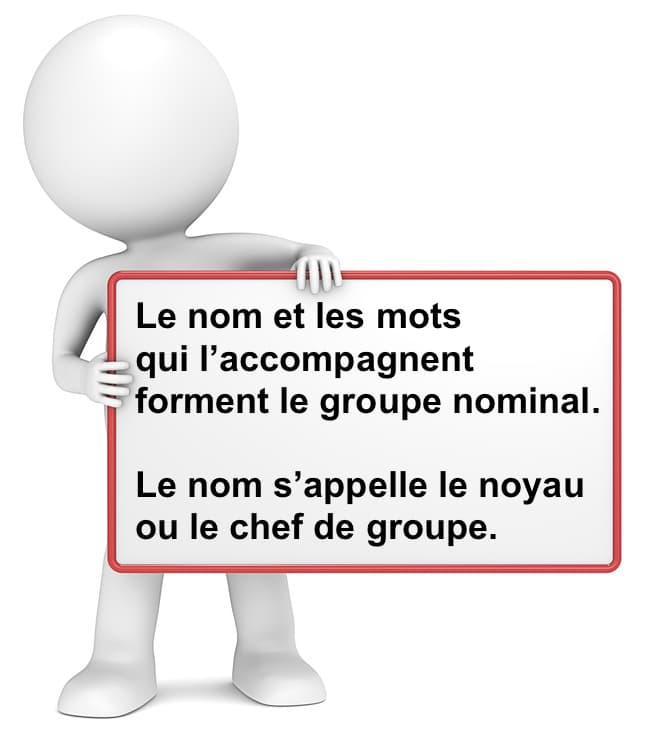 Le groupe nominal (le GN)