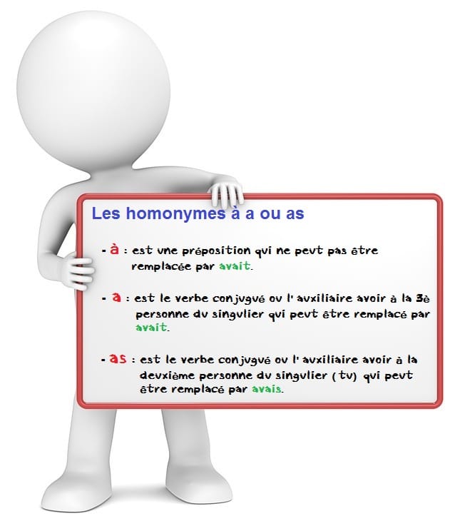 Les homophones grammaticaux à a as