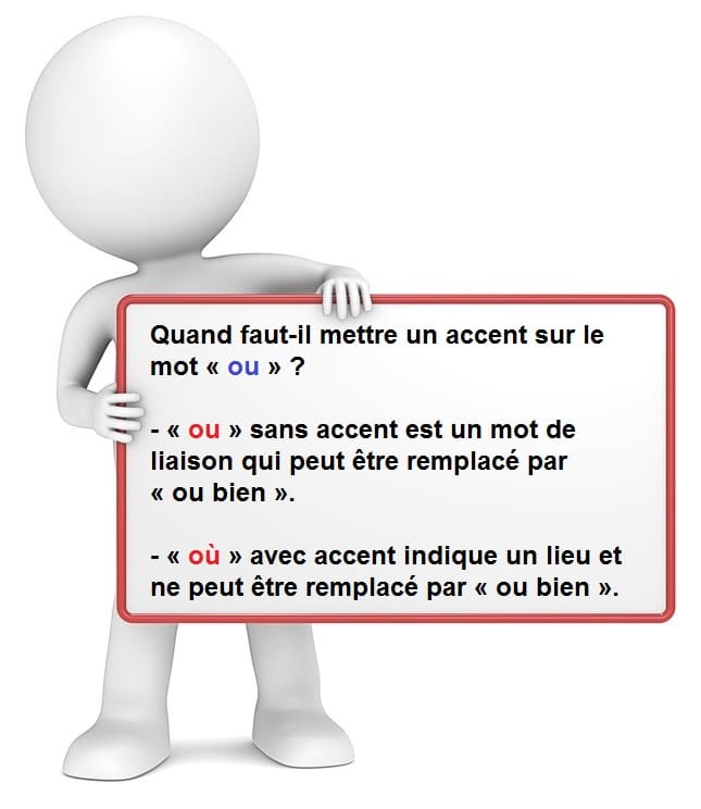 OU OÙ : cours de français sur les homonymes
