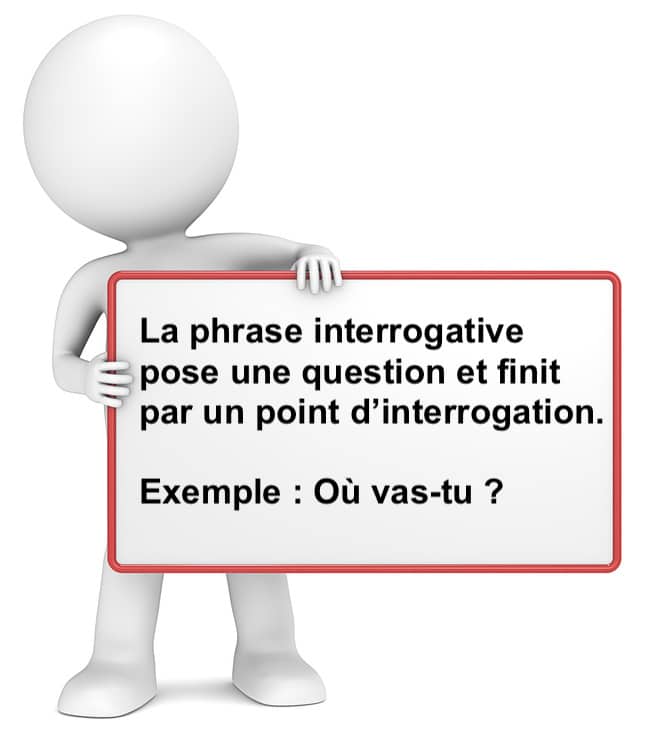 Afbeeldingsresultaat voor la phrase interrogative ouverte