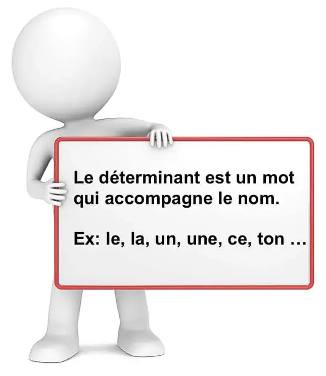 Le Determinant