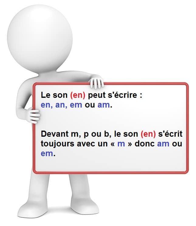 Apprendre à lire et à écrire : connaître les diverses graphies en an em am du phonème [ɑ̃].