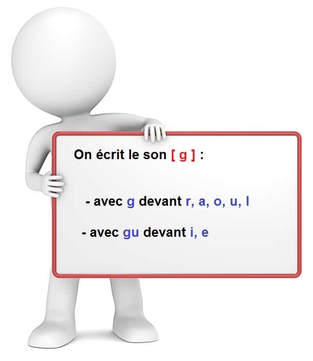 Apprendre à lire et à écrire : connaître les 2 manières d’écrire le phonème [g] avec g et gu.