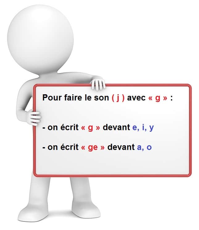 Apprendre à lire et à écrire : le son j [ʒ] avec ge ou g.