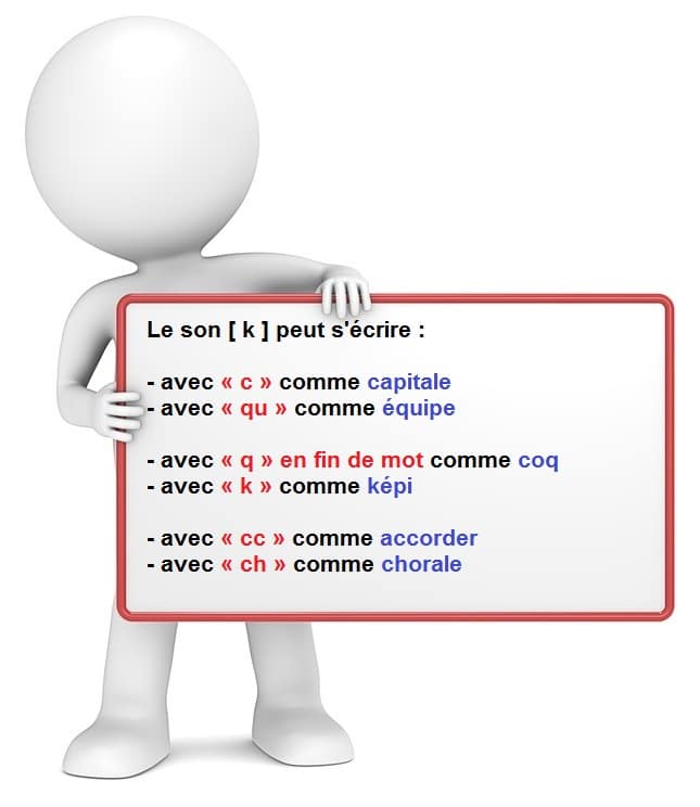 Apprendre à lire et à écrire : le phonème [k] avec c, q, qu, k, cc, ch.