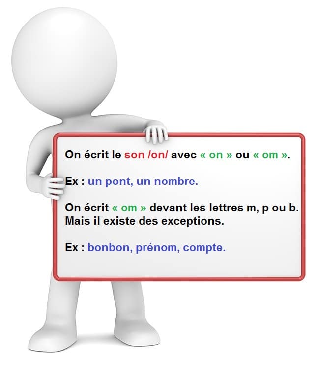 Apprendre à lire et à écrire : connaître les deux écritures du phonème [ɔ̃] avec « on » ou « om ».