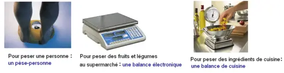 Mesurer une masse avec une balance