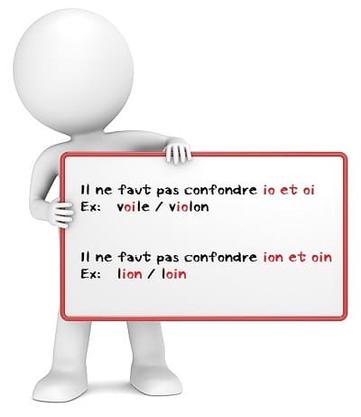 Io Oi Ou Oin Ion Io Oi Ou Oin Ion