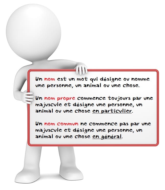 Le nom commun et le nom propre