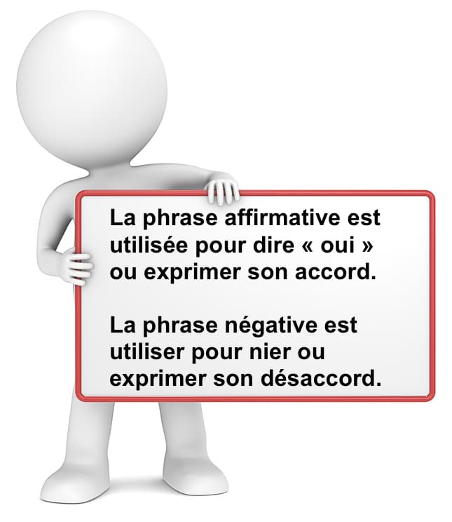 La phrase affirmative et la phrase négative