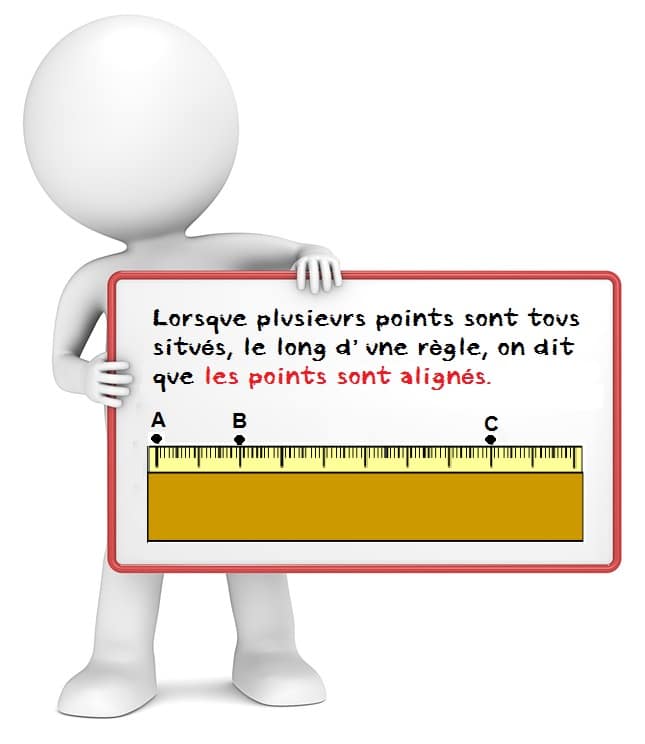 Comprendre l'alignement de points en mathématiques.