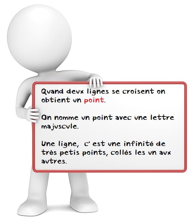 Les points