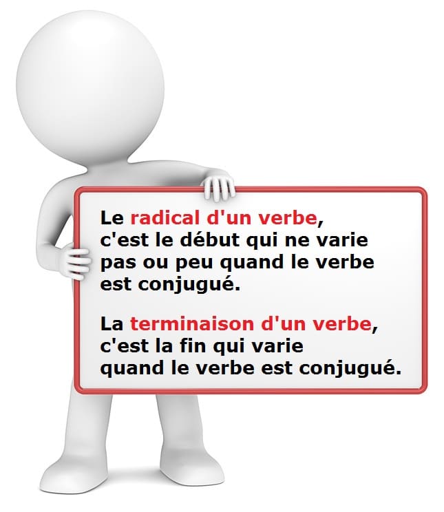 Le radical et la terminaison du verbe