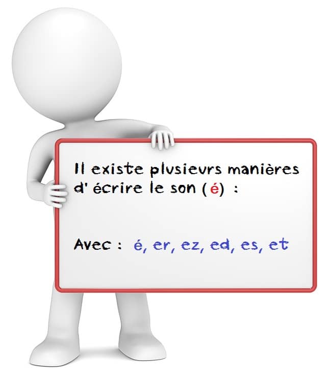 Le son é