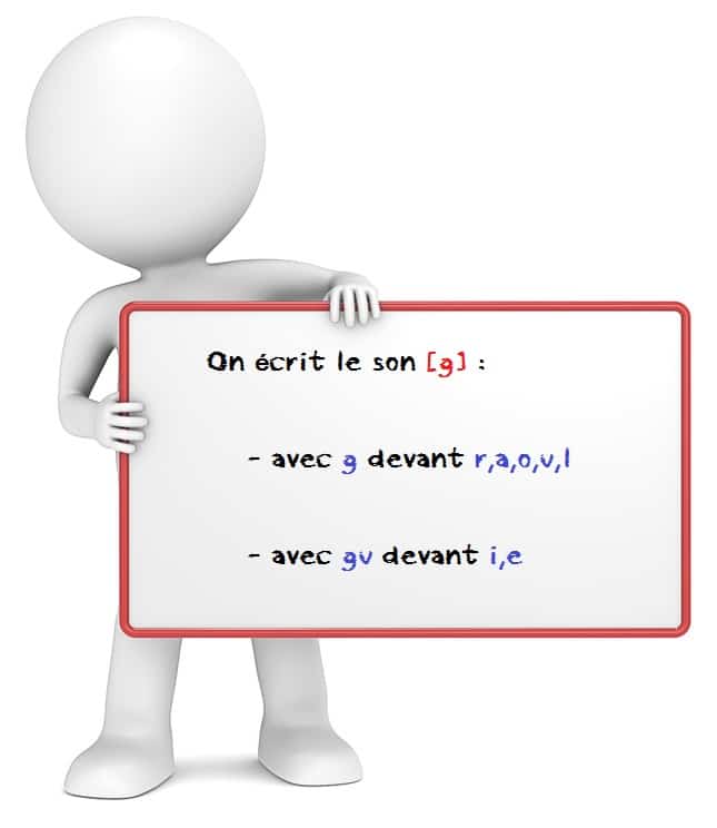 Fiche ce2 son g