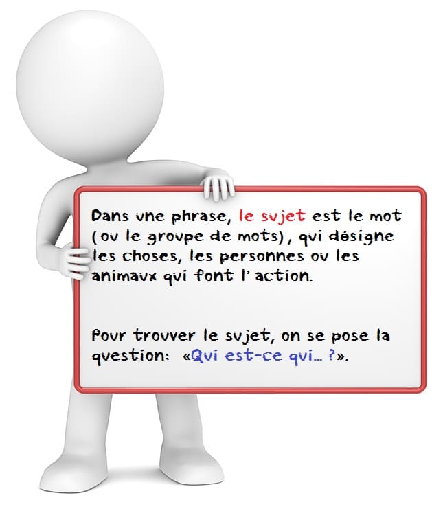 Groupe sujet et groupe verbal
