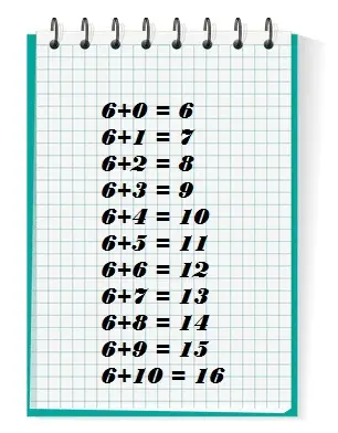 MAthématiques, table addition de 6 (six) , calcul mental