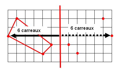 Reproduire la symétrie d'une figure. Géométrie ce1 ce2 cm1 cm2