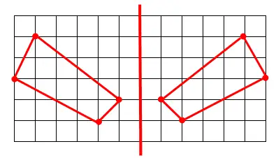 Reproduction de 2 modèles géométriques symétriques par rapport à un axe . Comprendre les maths.