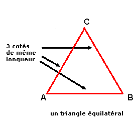Le triangle équilatéral (avec 3 cotés de même longueur). Géométrie. Apprendre les maths