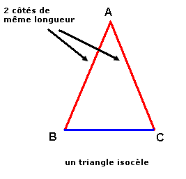 Triangle isocèle (avec 2 cotés de même longueur)
