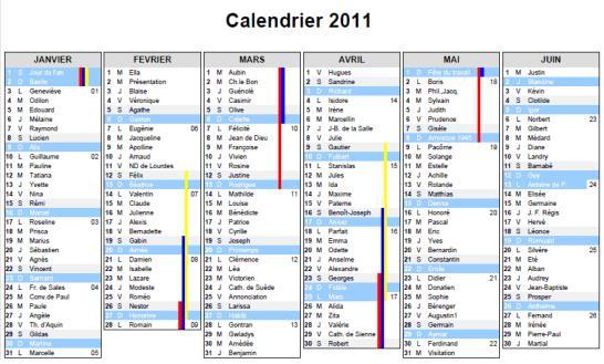 le calendrier et les dates 
