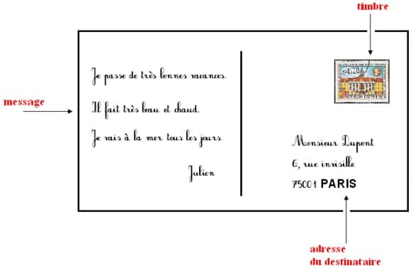 Savoir remplir une carte postale