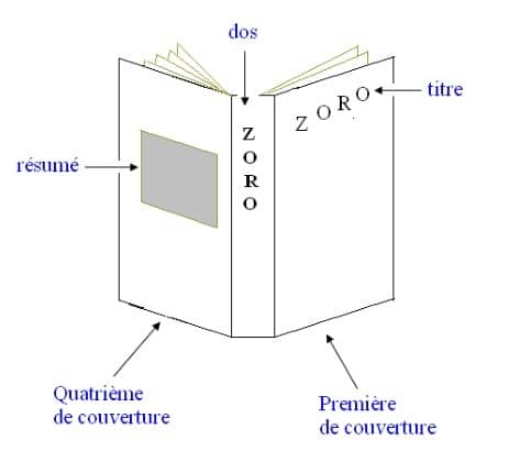 Leçon : lire la couverture d'un livre