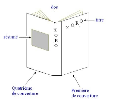 Lire La Couverture D un Livre