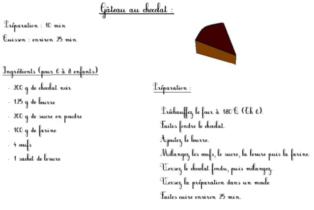 Savoir lire une recette de cuisine