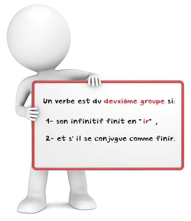 Les verbes du 2ème groupe