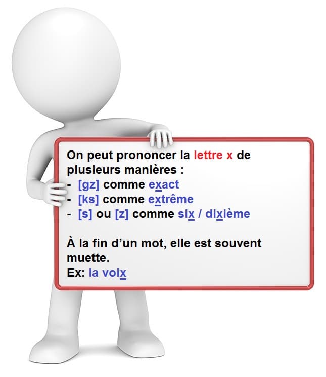 Apprendre à lire et à écrire : connaître les valeurs de la lettre x . Ecrire des mots avec x.