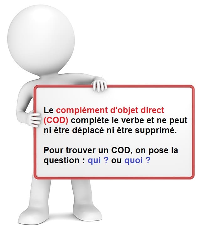 le complément d’objet direct ( le COD)