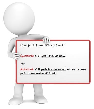 Leçon de français : l'adjectif qualificatif épithète d'un nom ou attribut du sujet