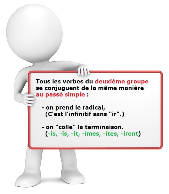 Leçon de conjugaison pour apprendre à conjuguer les verbes du 2ème groupe au passé simple