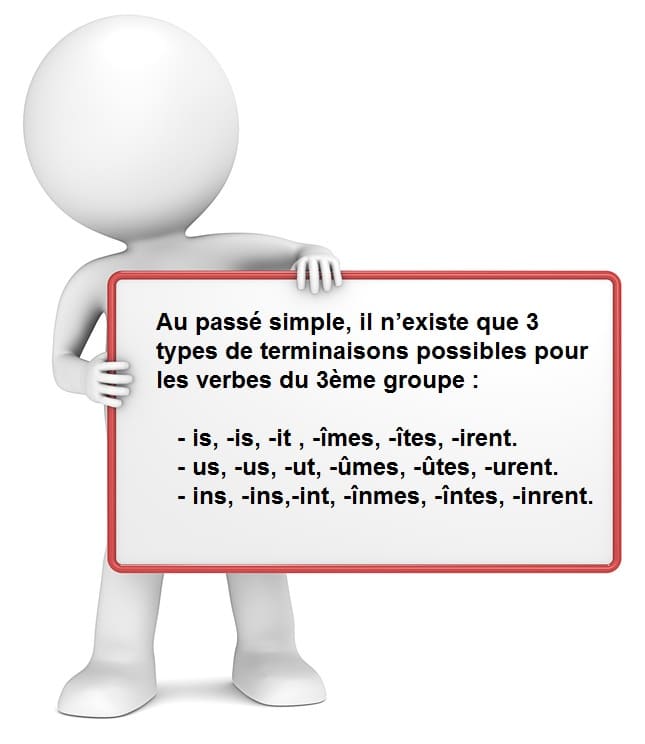 Leçon de conjugaison des verbes du troisième groupe au passé simple de l'indicatif