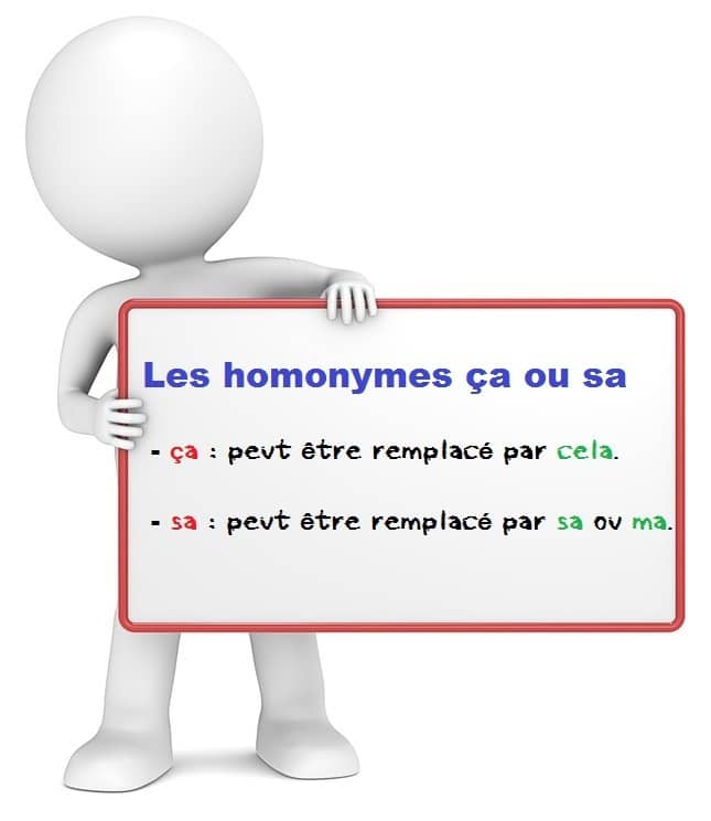 les homophones grammaticaux ça ou sa