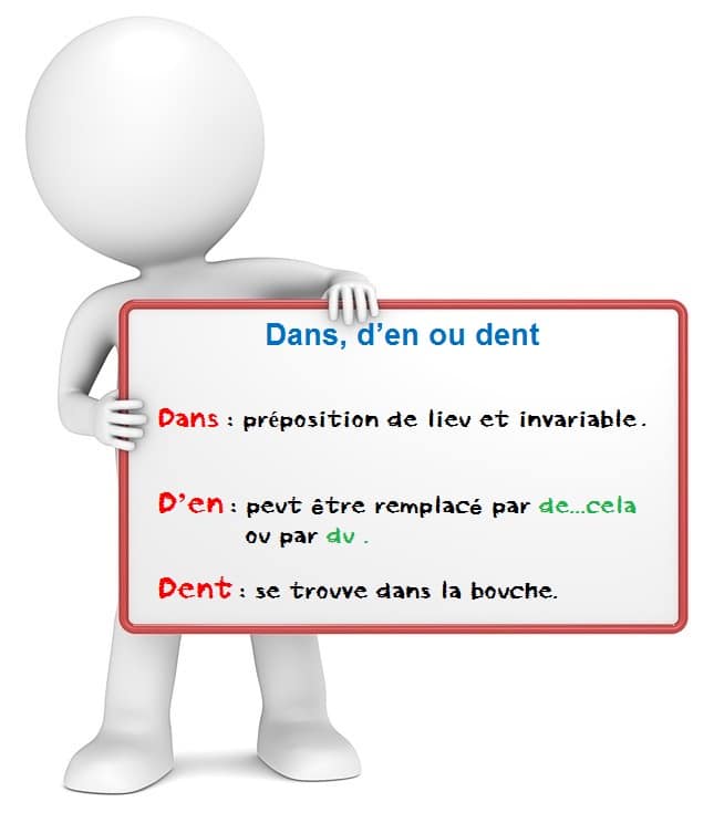 homophones grammaticaux dans d'en dent