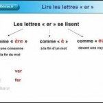 Mots avec les lettres er