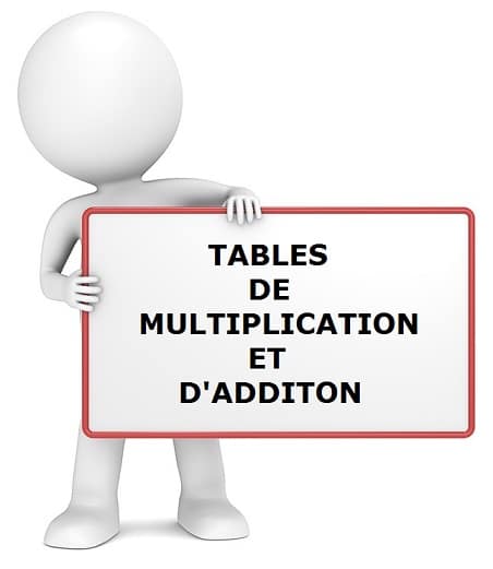 Les tables d'addition et les tables de multiplication