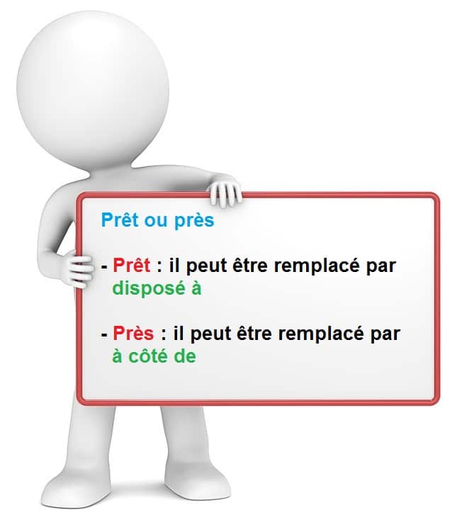 Leçon d'orthographe : savoir distinguer les homonymes : prêt et près.