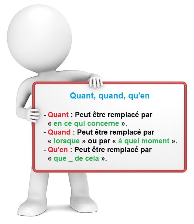 Leçon d'orthographe : savoir distinguer et écrire les homonymes quant quand qu’en.