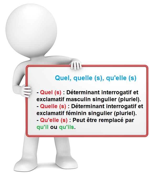 Leçon d'orthographe : quel quels quelle quelles qu’elle qu’elles.